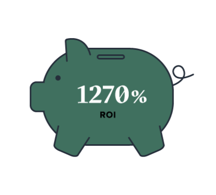 Texas Motor Speedway Travel Marketing Case Study 1270% ROI