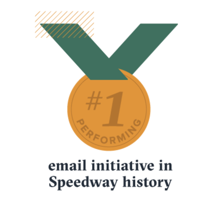 Texas Motor Speedway Travel Marketing Case Study #1 Performing Email Initiative in Speedway History