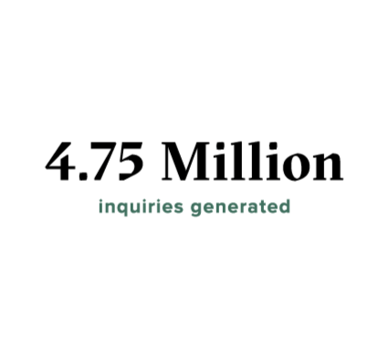 Texas Tourism Travel Marketing Case Study 4.75 Million Inquiries Generated