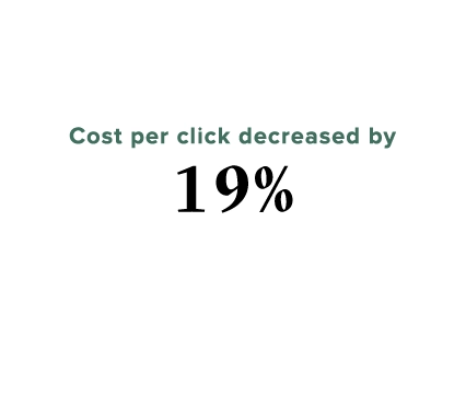 CF_CostPerClick_gif2