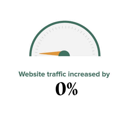 CF_WebTraffic_gif[2]