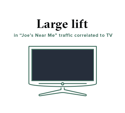 Joes_2