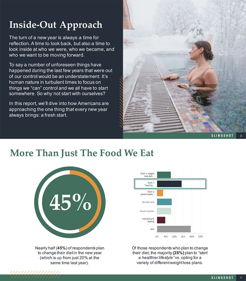 Live-Well_Health-Wellness_Forecast_Winter_2022_Thumbnail
