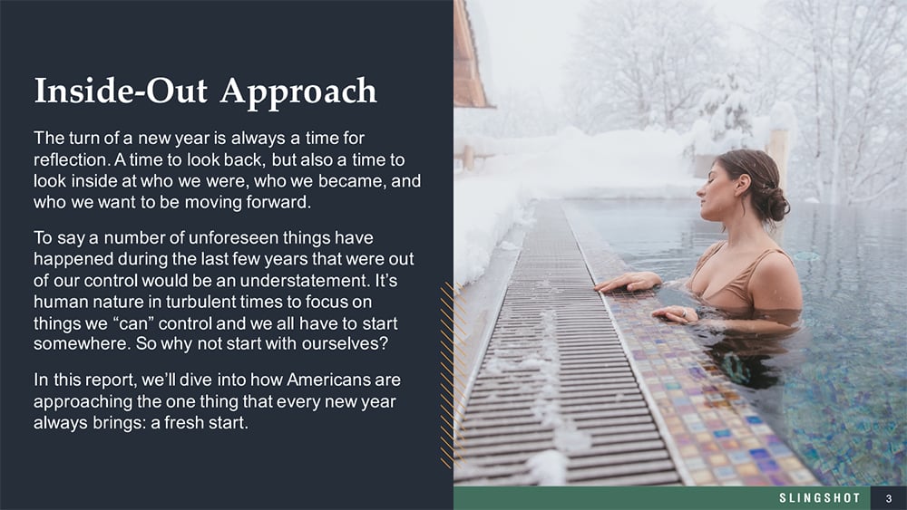 Live-Well_Health-Wellness_Forecast_Winter_2022_Thumbnail_2