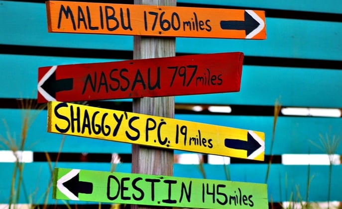 Travel Signs
