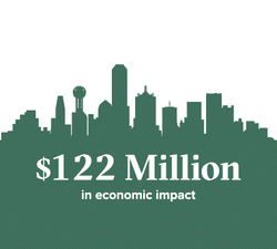 Visit Dallas Economic Impact GIF