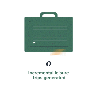 Visit Dallas Leisure Trip